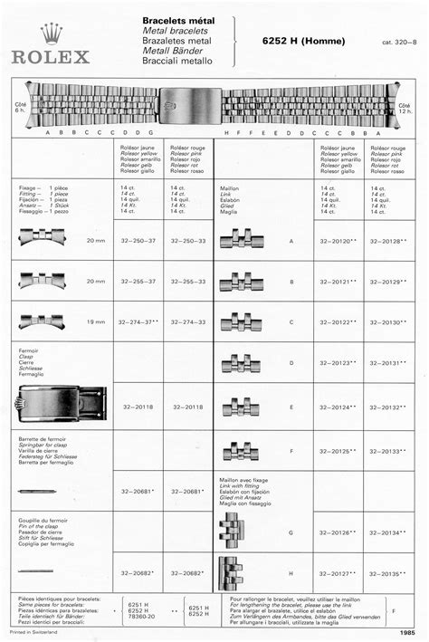 rolex jubilee bracelet size guide